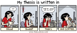 thesis-writing